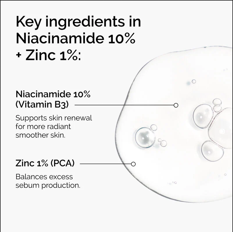 The Ordinary Niacinamide 10% + Zinc 1% (60 ml)